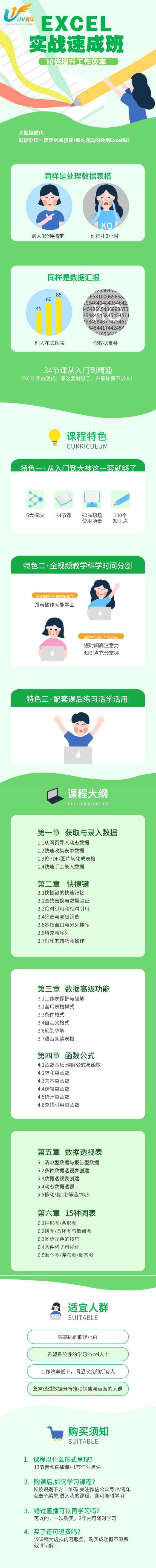 EXCEL实战速成班课程1.1.jpg